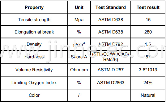 Colorful Pvc Compound For Injection Cable Sheath